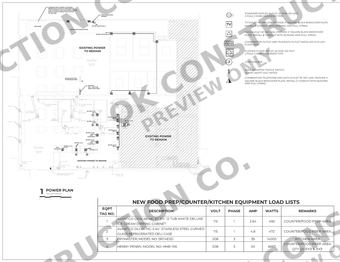 Power plan