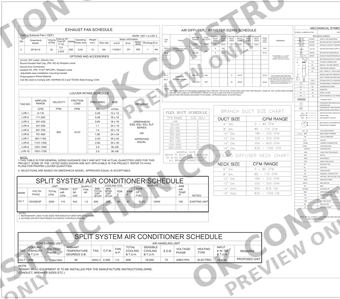 Mechanical symbols and schedules
