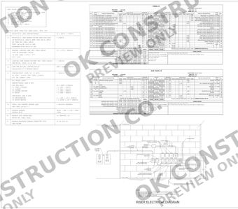 Riser diagram and panel schedules